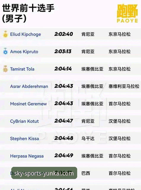 云开体育官方网站官网入口 云开体育平台官网入口与App v2.1.0技术架构深度解析